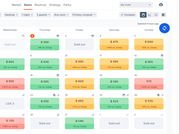  alt="OTA Insight expands capabilities through single platform, rebrands to Lighthouse"  title="OTA Insight expands capabilities through single platform, rebrands to Lighthouse" 